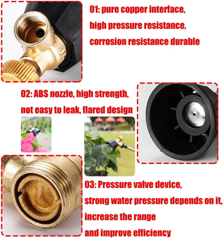 High Pressure Pesticide Spraye – Gardening Tools And Equipment Bewertung und Preis