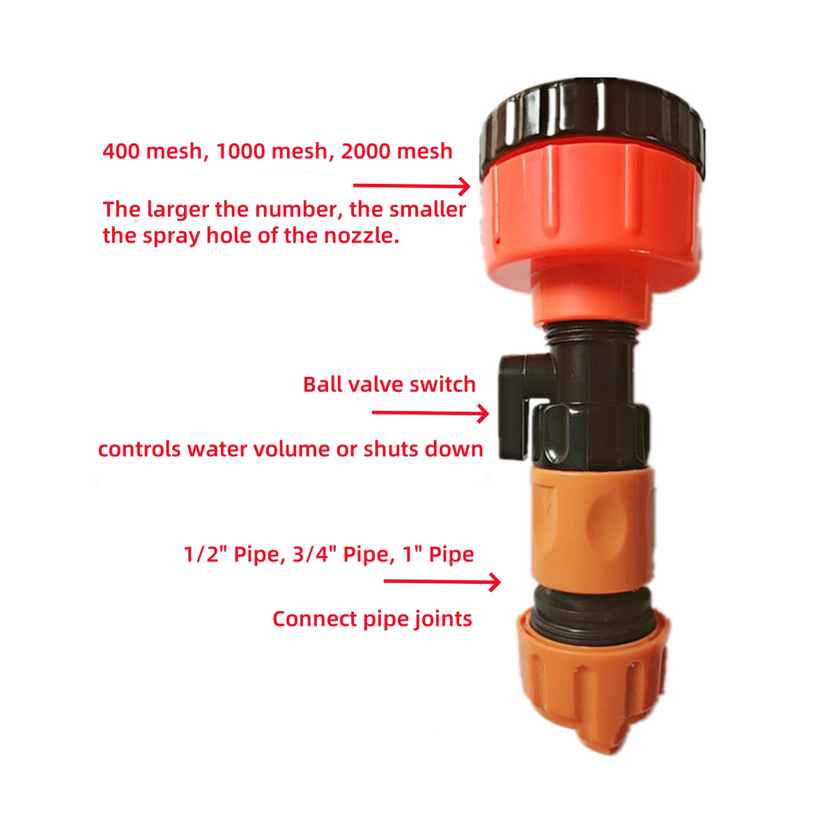 Durable Garden Sprinkler Head  – Gardening Tools And Equipment Bewertung und Preis